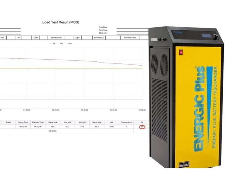 Read more about the article Akülerinizi 100% Kapasiteye Geri Döndürme