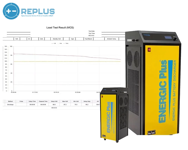 Read more about the article Akü Desarj Cihazları